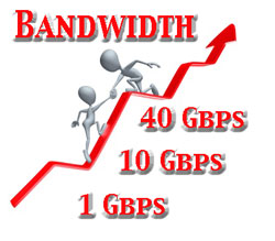 Affordable bandwdith levels are moving up from 1 Gbps to 10 Gbps and beyond...
