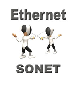 Fiber Optic Ethernet on Compare 600 Mbps Ethenret Over Fiber With Sonet Oc12 For Cost And